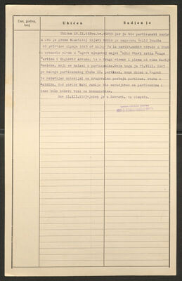 Stanković, Ljubomir, 4.11.1883. Policijski karton