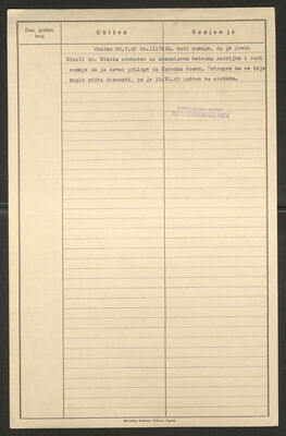 Srebec, Zlatko, 19.7.1898. Policijski karton