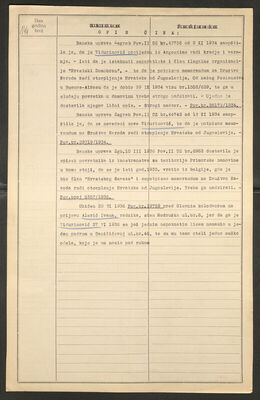 Vidurinović, Šimun, 1906. Policijski karton