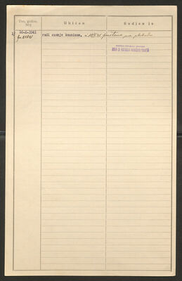 Stiplošek, Anka, 19.2.1886. Policijski karton