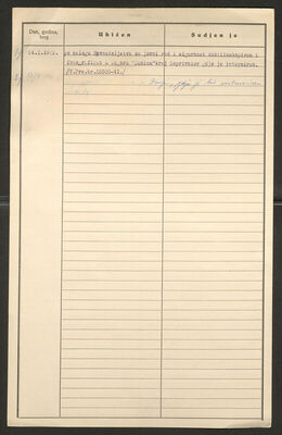 Perović, Vladimir, 1923. Policijski karton