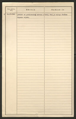 Rus, Josip, 23.4.1922. Policijski karton