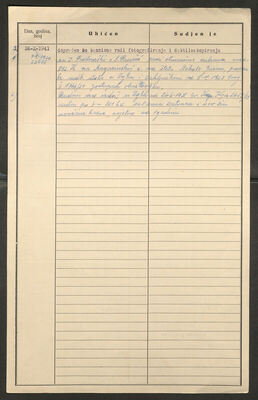 Vlahek, Martin, 12.10.1891. Policijski karton