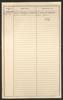 Popović, Mihailo, 11.7.1922. Policijski karton