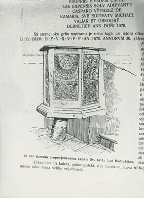 Sveti Križ (Budinščina) - Crkva Majke Božje Žalosne (Crkva sv. Križa), crtež inventara