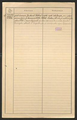 Rovo, Janoš, 17.8.1905. Policijski karton