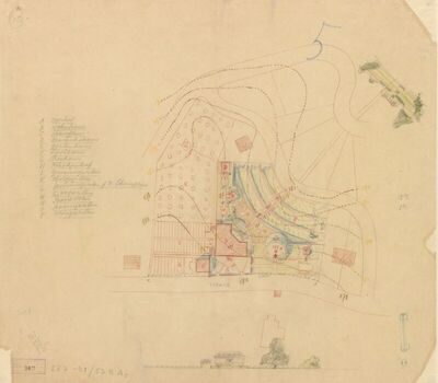 Vila Fröchlich, položajna skica i skice pročelja