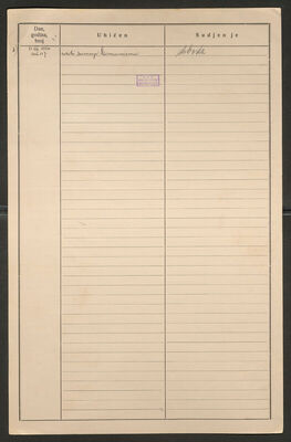 Šavor, Franjo, 17.7.1906. Policijski karton