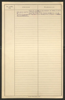 Sekulić, Milan, 10.1.1901. Policijski karton