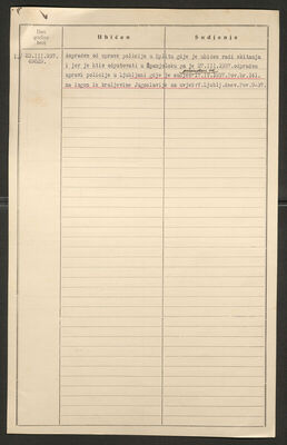 Primožić, Josip, 1.3.1909. Policijski karton