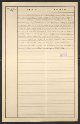 Šavora, Matija, 19.9.1901. Policijski karton