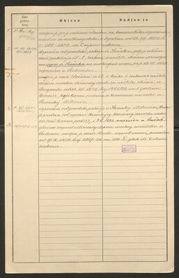 Raspor, Hinko, 25.11.1902. Policijski karton