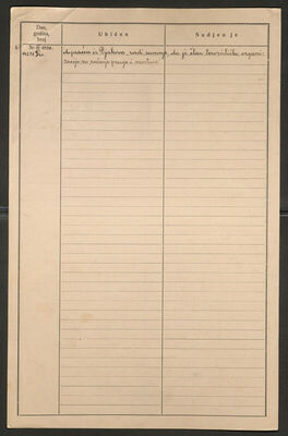 Šalić, Petar, 16.10.1884. Policijski karton