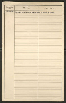 Suher, Karlo, 5.3.1896. Policijski karton