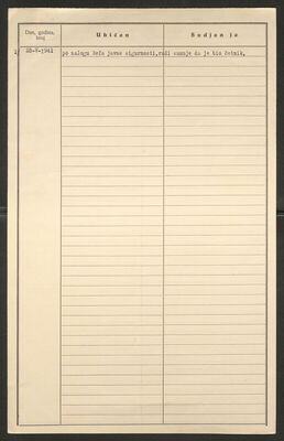 Scharf, Josip, 14.3.1884. Policijski karton