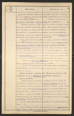 Rušinović, Nikola, 13.11.1908. Policijski karton