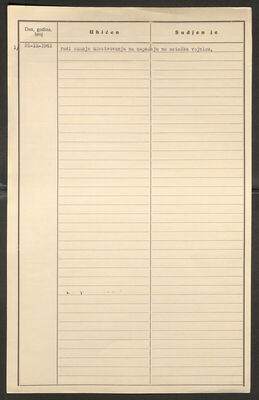 Trošić, Anica, 6.2.1926. Policijski karton