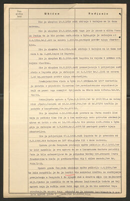 Sertić-Rautenstrauch, Adolf-Alija, 16.7.1892. Policijski karton