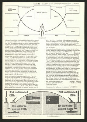 Page: bulletin of The Computer Arts Society 16