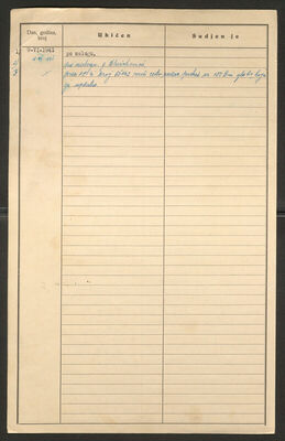 Spitzner, Zdenko, 11.3.1920. Policijski karton