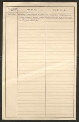 Smiljan, Viktor, 1905. Policijski karton