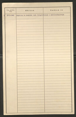 Tuma, Miroslav, 12.2.1900. Policijski karton