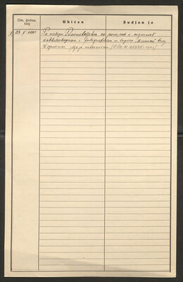 Stupar, Lazar, 1907. Policijski karton