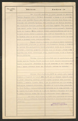 Selichar, Marija, 6.5.1903. Policijski karton