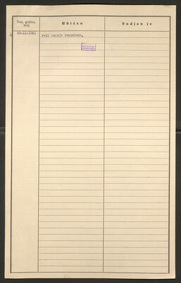 Potkonjak, Ilija, 3.10.1919. Policijski karton