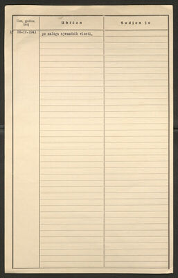 Sertić, Izabela, 29.5.1889. Policijski karton