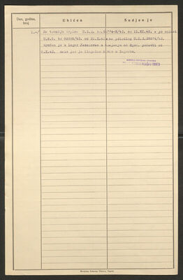 Skomrak, Ivan, 3.1.1921. Policijski karton