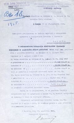 Odredbina za vrijeme od 1. siječnja do 31. prosinca 1923., obračun