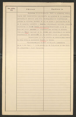 Veseljak, Vera, 25.2.1922. Policijski karton