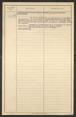 Tuka, Mato, ožujak 1900. Policijski karton