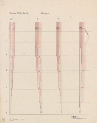 Stambena zgrada Frank, presjek/dimnjaci