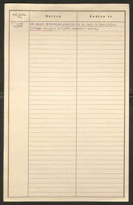 Rozman, Branko, 1920. Policijski karton