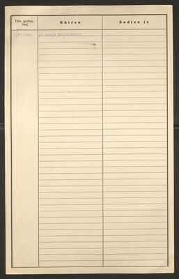 Peurača, Stjepan. Policijski karton