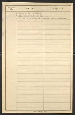 Rukavina, Ivan, 10.4.1893. Policijski karton