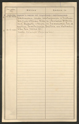 Vadnai, Oskar, 14.12.1884. Policijski karton