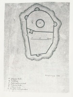 Krstinja (Vojnić) - Plan starog grada