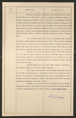 Spihsak, Franz, 31.10.1898. Policijski karton