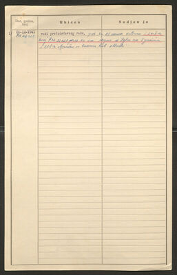 Rakelić, Nikola, 15.9.1892. Policijski karton