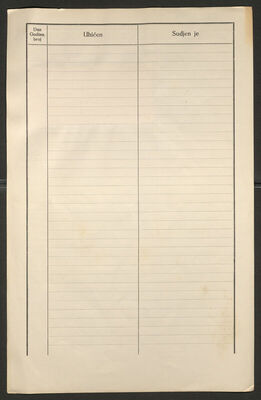 Reiter, Ružica, 1913. Policijski karton