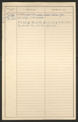 Seligman, Simon, 15.3.1879. Policijski karton