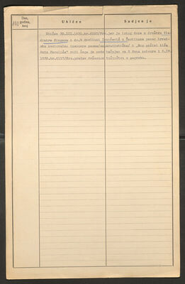 Vidaković, Stjepan, 25.4.1909. Policijski karton