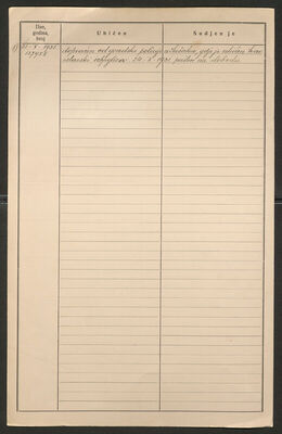 Kaligari, Josip, 21.6.1911. Policijski karton