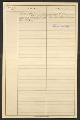 Sekulić, Milan, 1914. Policijski karton