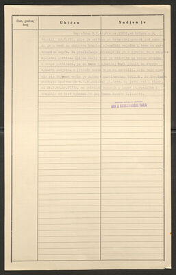 Starešina, Jalža, 15.11.1906. Policijski karton