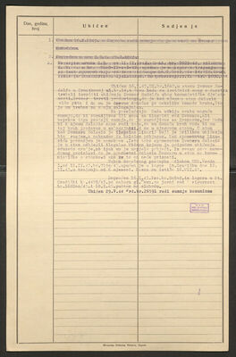 Suša, Slavko, 6.11.1919. Policijski karton