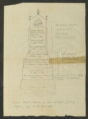 Nacrt natpisa na grobu obitelji Barbot na Mirogoju